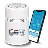 RadonTec | FTlab | RadonEye-Set | + Anleitung + Radon Messtipps + HandyAPP + Zertifikat | Radon Eye RD200 Radonmessgerät